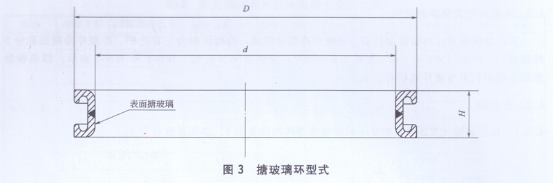 搪玻璃環(huán)型式 搪玻璃環(huán)型式