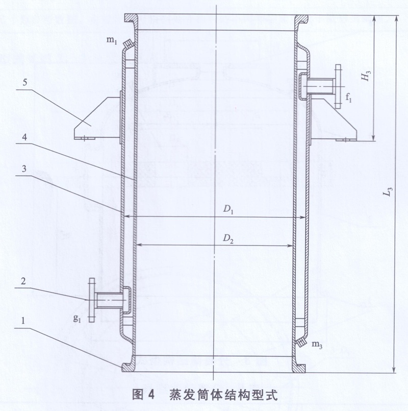 蒸發(fā)筒體結(jié)構(gòu)型式圖 蒸發(fā)筒體結(jié)構(gòu)型式圖